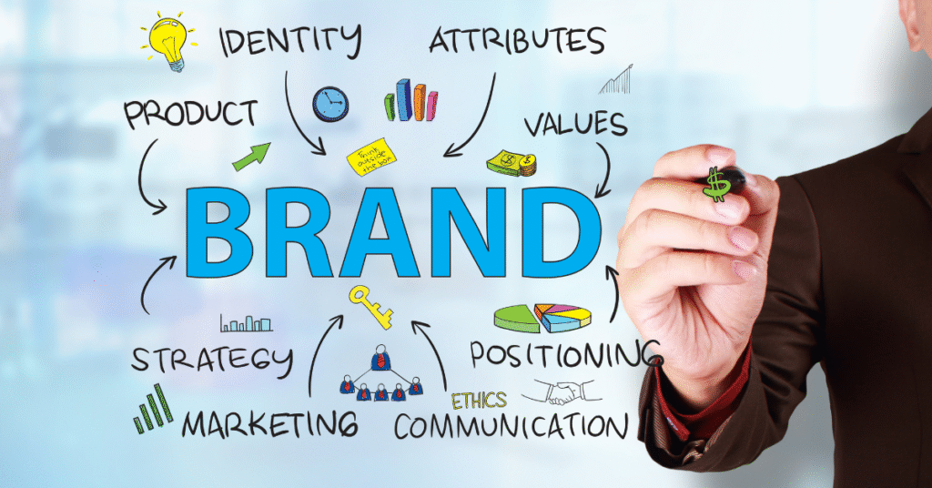 Beyond the Logo: Why Your Visual Strategy Is the Key to Your Brand’s Success